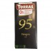 Шоколад Торрас Негро чорний 95% Torras Negro Dark 95% 75г Шоколад Торрас Негро чорний 95% Torras Negro Dark 95% 75г